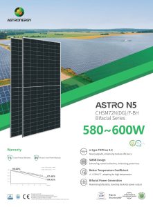 Astronergy ASTRO N5 CHSM72N(DG)/F-BH panneau solaire 590W n-type TOPCon bifacial double verre