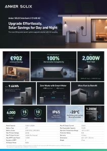 Anker SOLIX Solarbank 2 E1600 AC batterie solaire 1,6kWh AC couplée stockage photovoltaïque