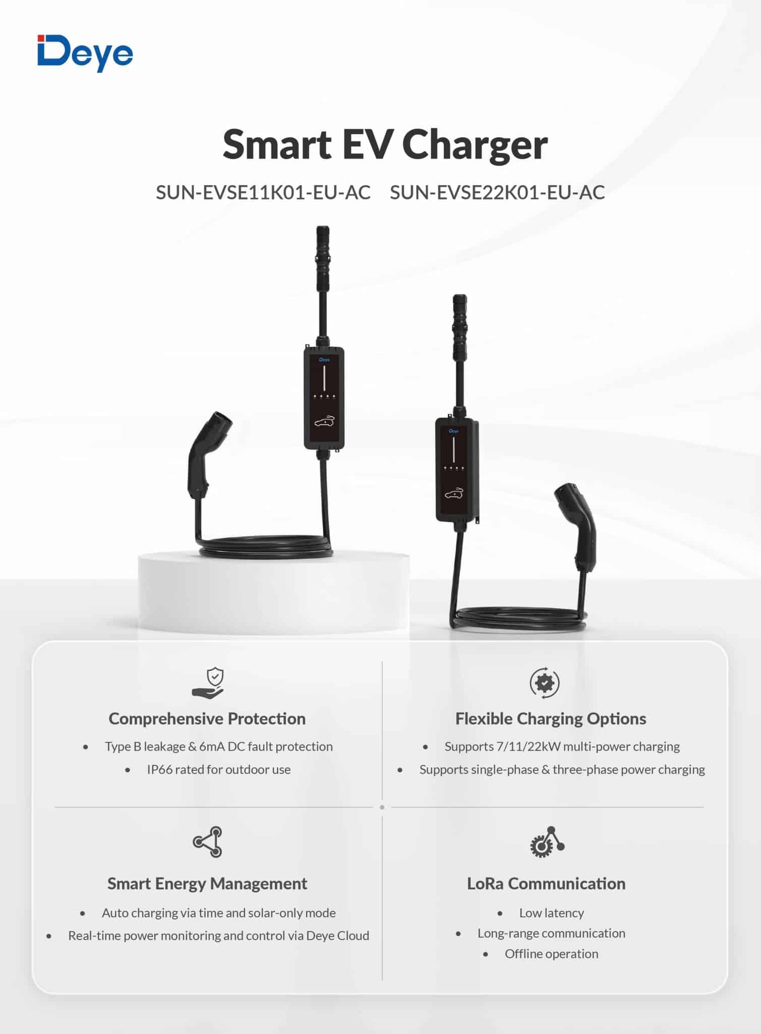 SmartEVCharger Borne de recharge Deye SUN-EVSE11K01-EU-AC 22kW triphasé pour vehicule electrique