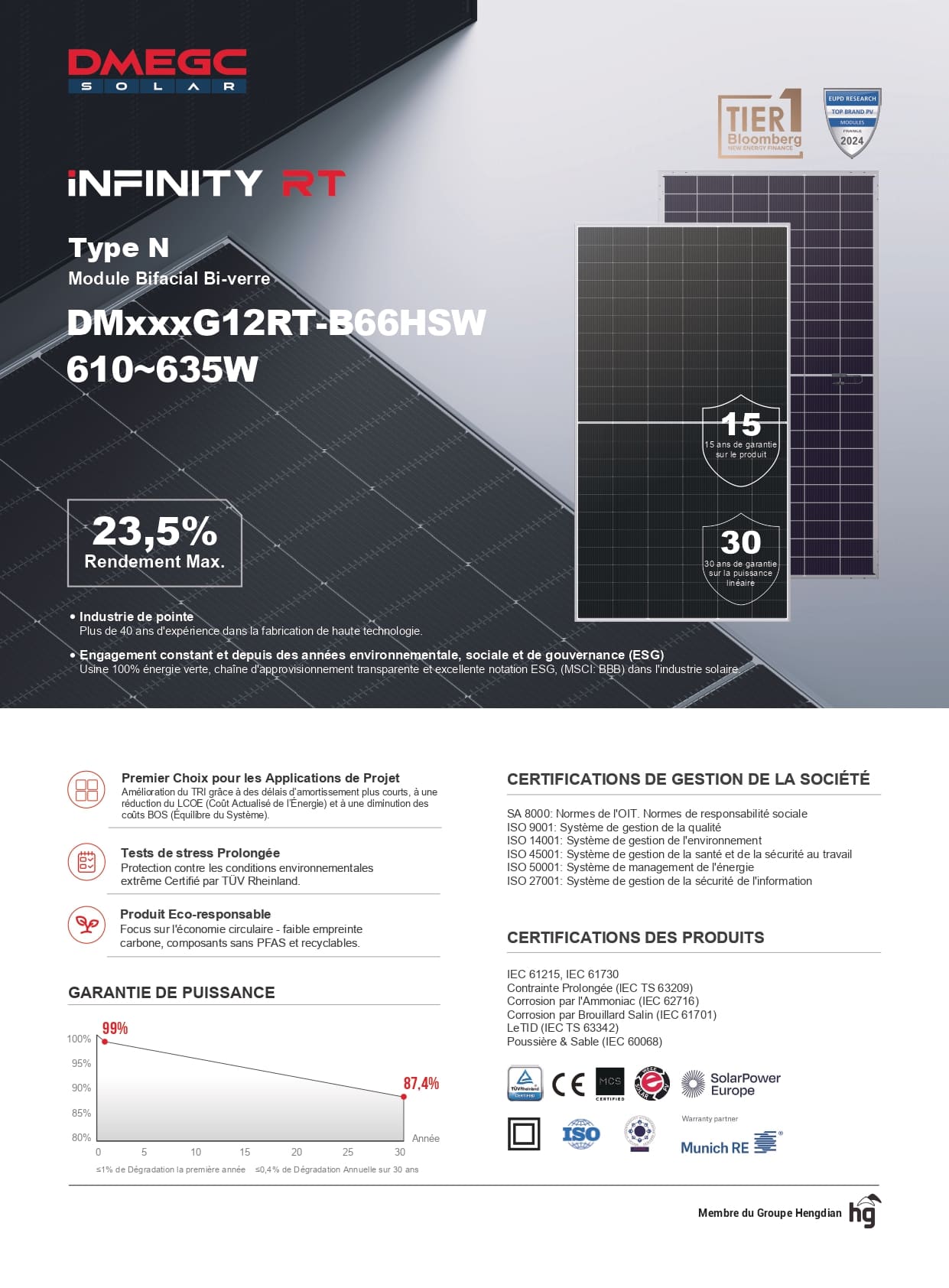 DMxxxG12RT-B66HSW Panneau solaire DMEGC DM630G12RT-B66HSW 630W N-Type bifacial double verre