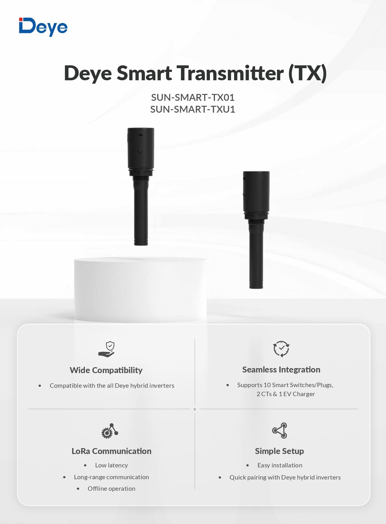 SUN-SMART-TX01TXU1 Transmetteur intelligent Deye SUN-SMART-TX01 LoRa 863-870 MHz pour onduleurs hybrides Deye et gestion énergétique connectée