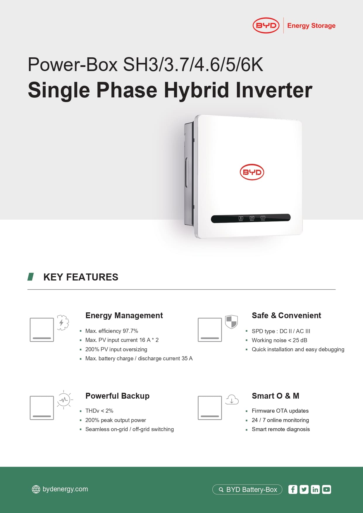 SH3_3.7_4.6_5_6K Onduleur hybride monophasé BYD Power-Box SH6K 6 kW avec 2 MPPT et fonction Backup compatible Battery-Box HVE